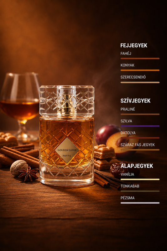 Riiffs Golden Elixir