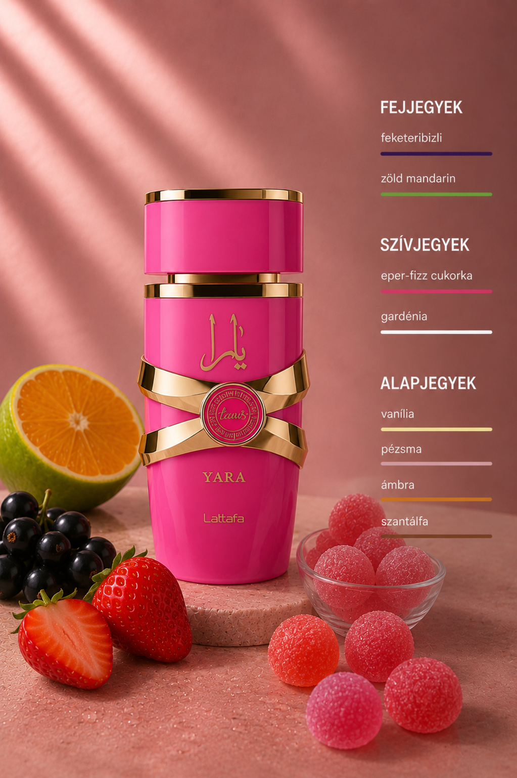 Lattafa Yara Candy